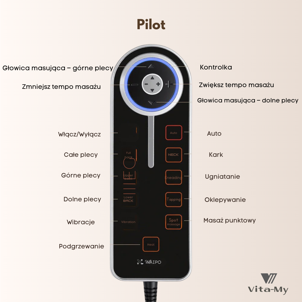 Pilot do fotela masującego NAIPO MGC-2300P Vita-My